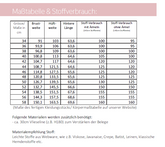 Papierschnittmuster Sommerbluse Lavina Lillesol & Pelle